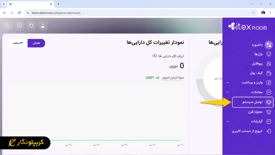انتخاب گزینه توسل سیستم