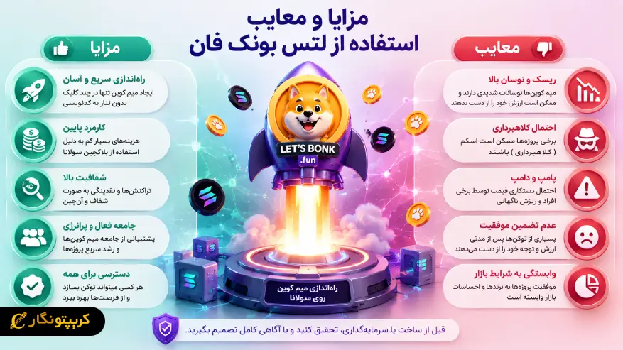 مزایا و معایب استفاده از لتس بونک فان