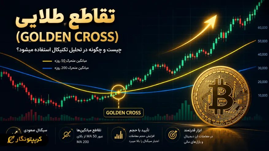تقاطع طلایی (Golden Cross) چیست و چگونه در تحلیل تکنیکال استفاده میشود؟