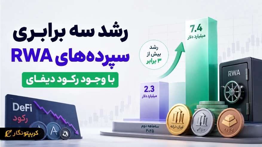 سپرده های RWA با رشد سه برابری به ۷.۴ میلیارد دلار رسید