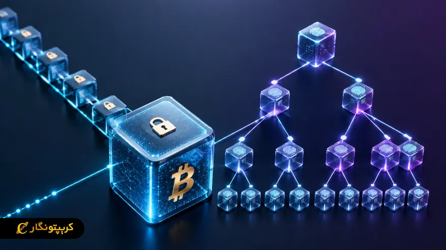 کاربرد درخت مرکل در بلاک چین