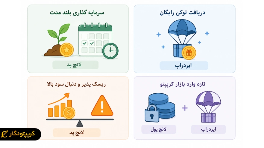 کدام روش برای شما مناسب تر است؟