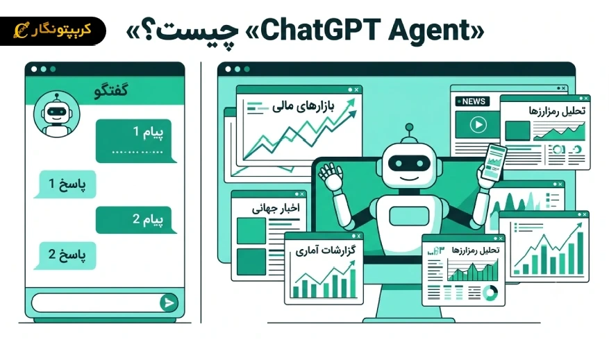 تفاوت ChatGPT معمولی با ChatGPT Agent