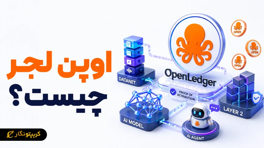 اوپن لجر (OpenLedger) چیست؟ بررسی کامل پروژه و توکن OPEN