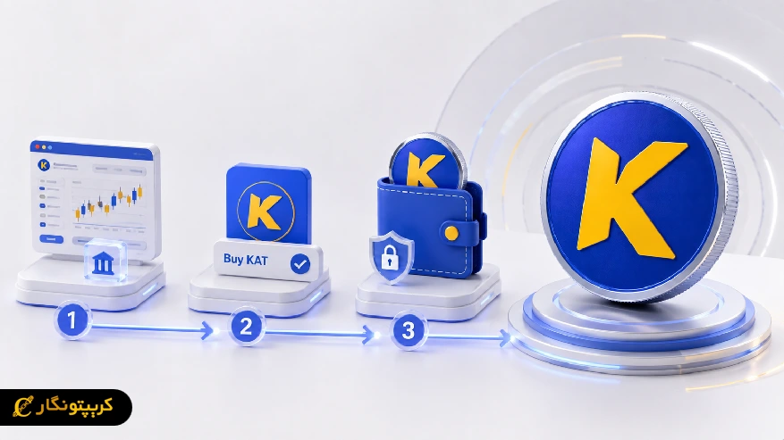 چگونه ارز دیجیتال KAT را بخریم؟