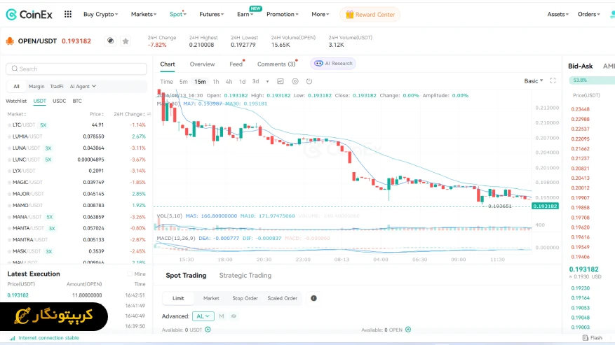 اسکرین سایت coinex
