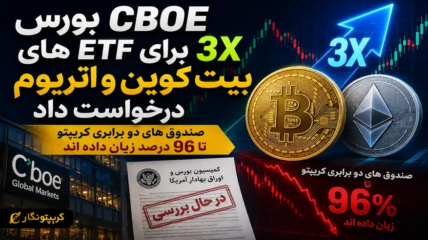 Cboe برای ETF سه برابری بیت کوین و اتریوم درخواست داد