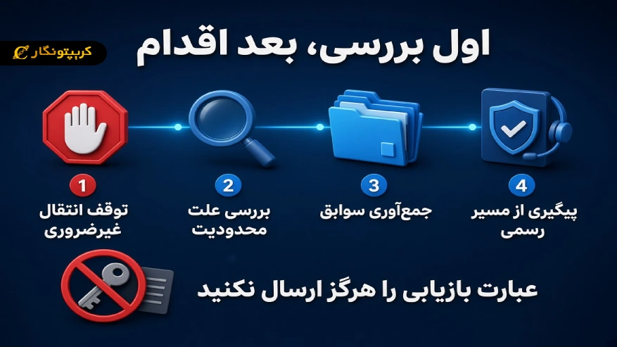 برای پیگیری کیف پول مسدود چکار کنیم؟