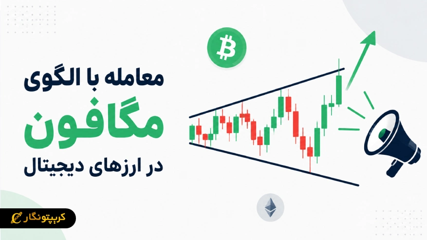 الگوی مگافون (Megaphone Pattern) چیست؟ آموزش کامل و نحوه معامله با آن