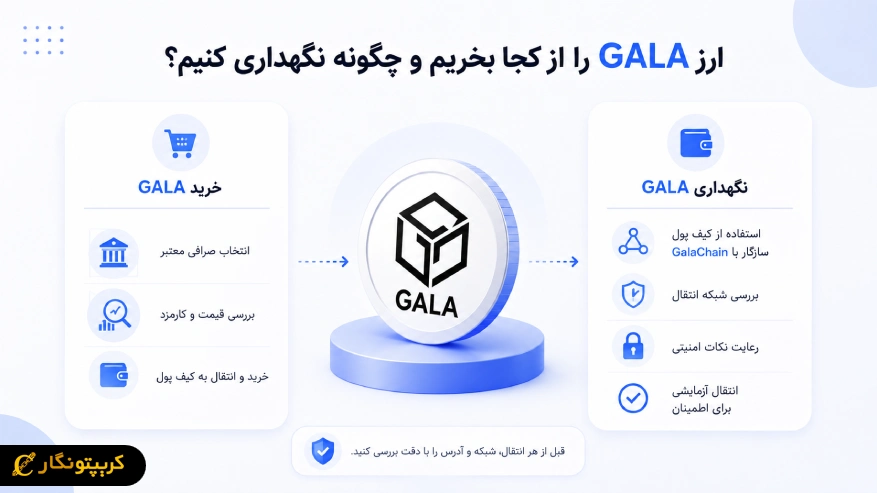 ارز GALA را از کجا بخریم و چگونه نگهداری کنیم؟