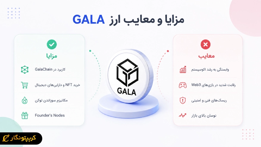 مزایا و معایب ارز GALA چیست؟