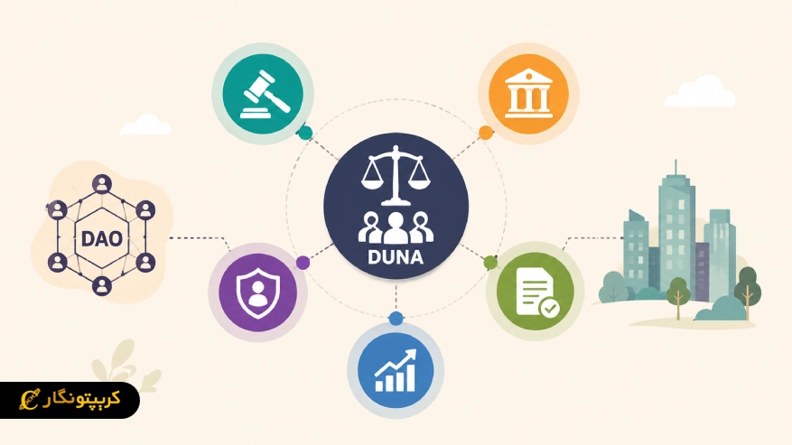 قانون DUNA چه تاثیری بر DAO ها و پروژه های واقعی گذاشته