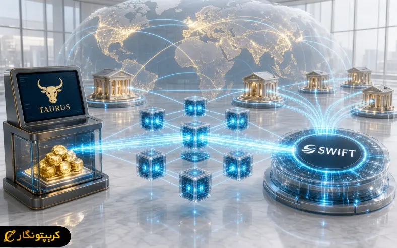 Taurus پرداخت های برون مرزی را متحول میکند؟