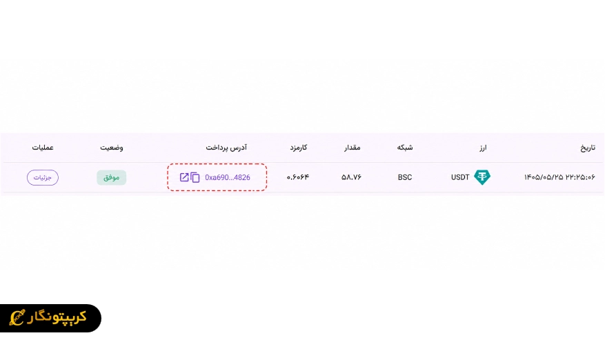 Transaction Hash