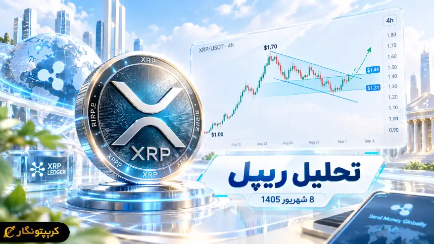 آیا خریداران کنترل XRP را پس میگیرند؟