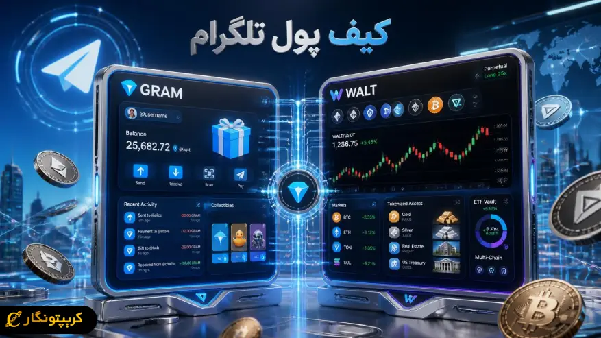 کیف پول تلگرام؛ تغییر مهم در خدمات کریپتویی!