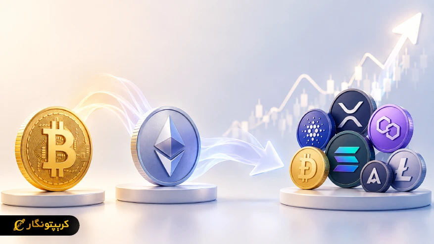 Bitcoin، Ethereum و آلت کوین ها در مسیر چرخش سرمایه در بازار کریپتو