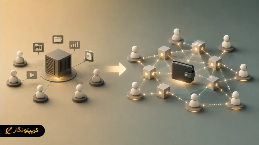 Web3 اهمیت