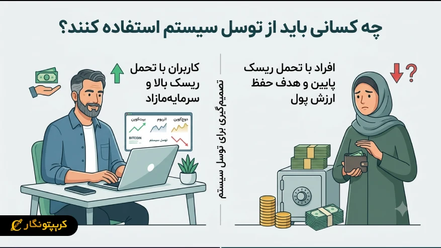 توسل سیستم مناسب چه کسانی هست