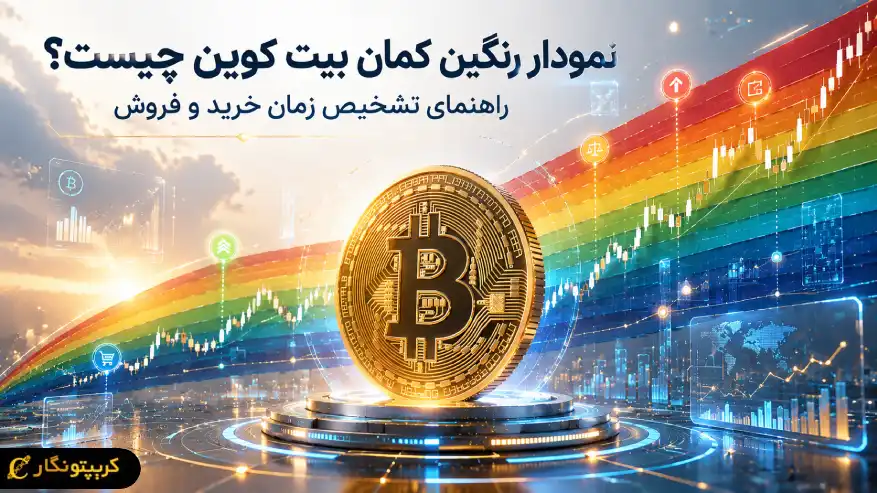 نمودار رنگین کمان بیت کوین چیست؟ راهنمای تشخیص زمان خرید و فروش