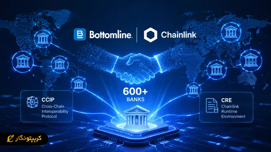 همکاری Bottomline و Chainlink چگونه است؟