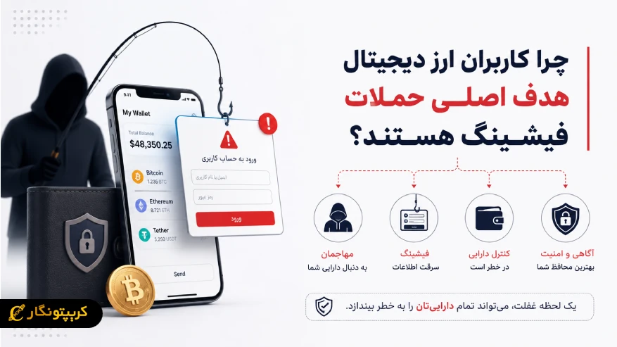 کاربران ارز دیجیتال هدف حملات فیشینگ