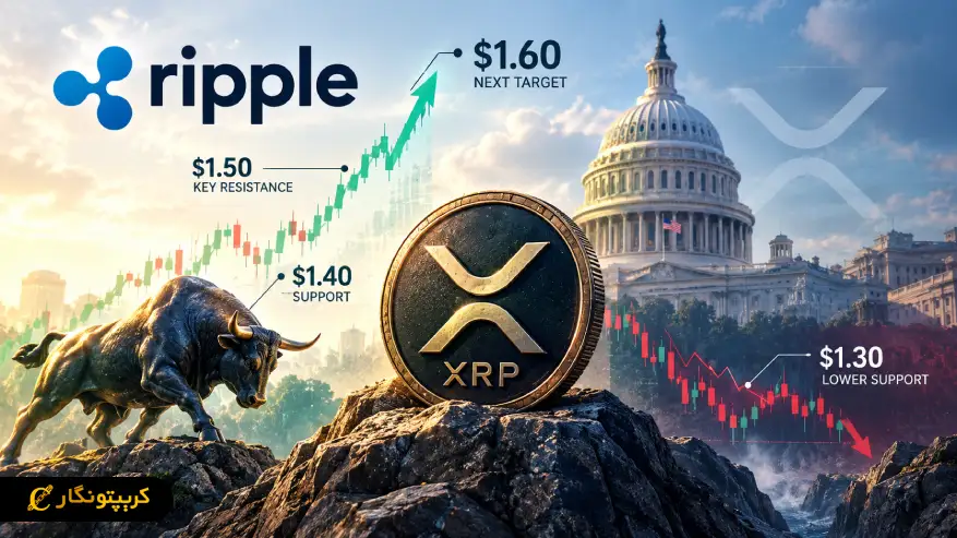 XRP زیر فشار قانونگذاری آمریکا