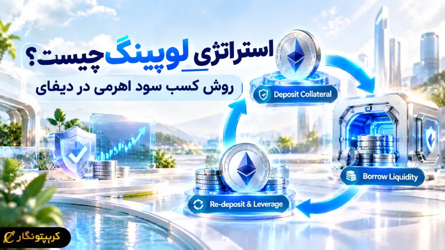 استراتژی لوپینگ چیست؟ روش کسب سود اهرمی در دیفای