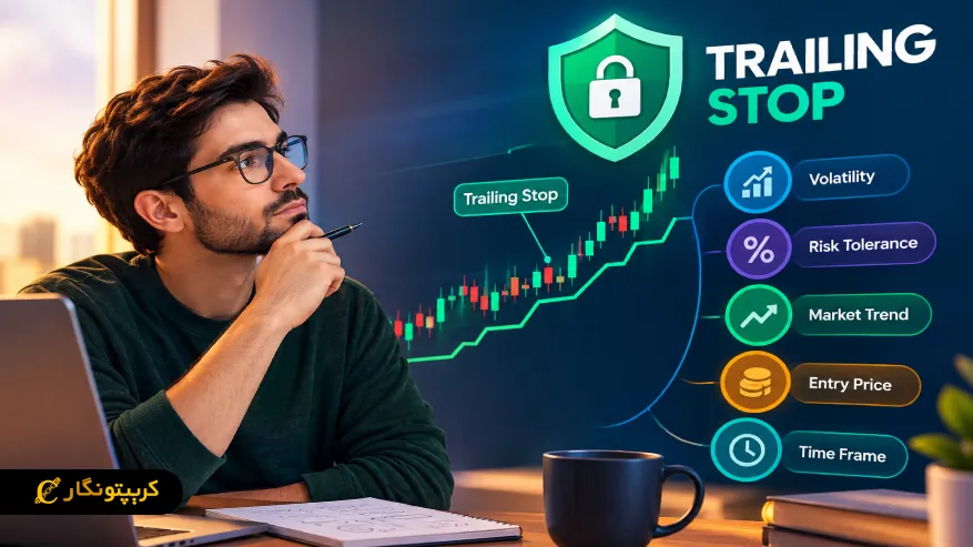 روش های تنظیم تریلینگ استاپ بر اساس درصد و فاصله قیمتی