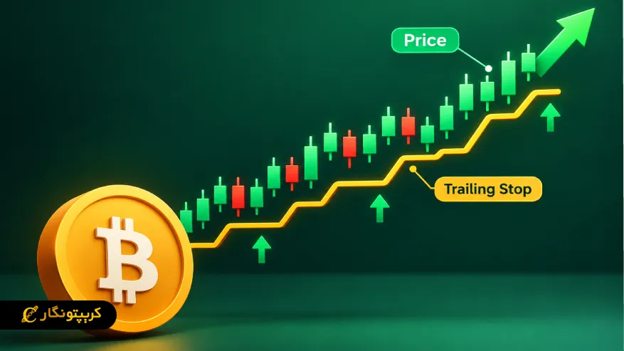 نحوه جابجایی تریلینگ استاپ همراه با حرکت قیمت در پوزیشن خرید و فروش