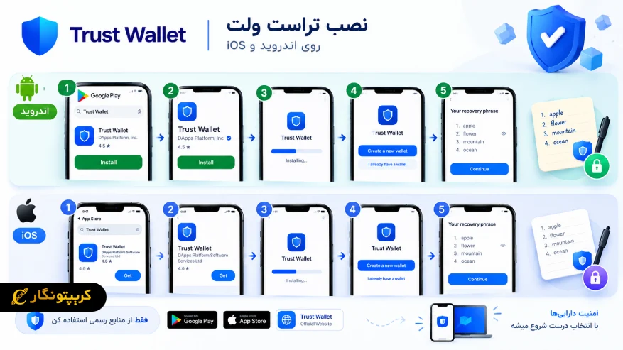 نصب Trust Wallet