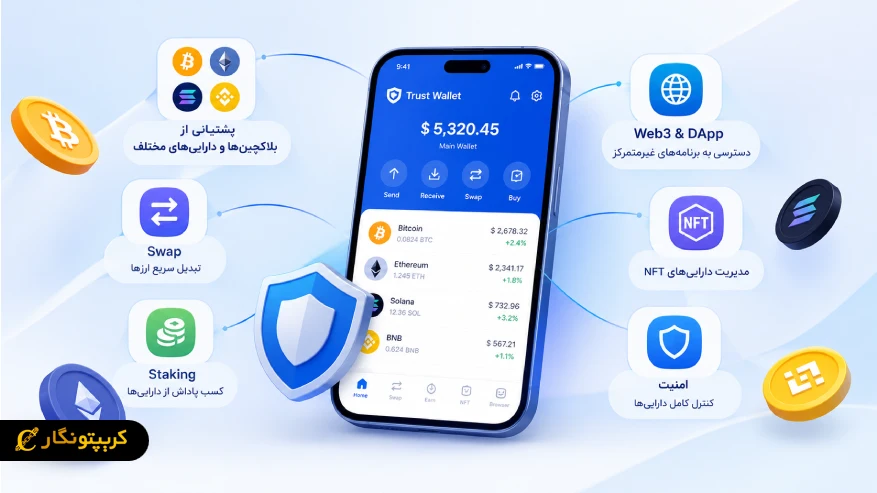 ویژگی های تراست ولت