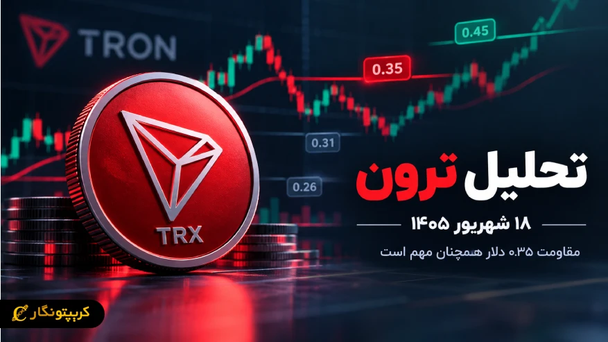 حمایت های مهم TRX کجاست؟
