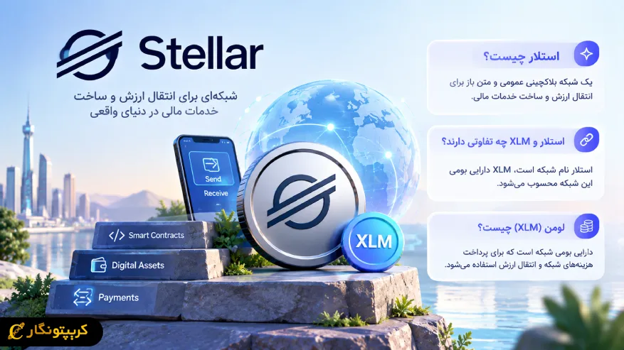 what is stellar