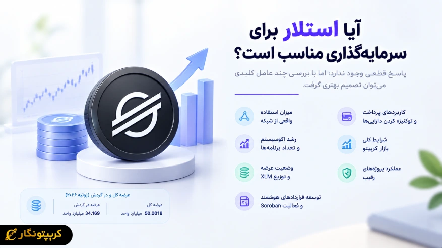 ?Is Stellar a good investment