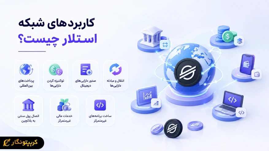 ?what are the use cases of the Stellar network
