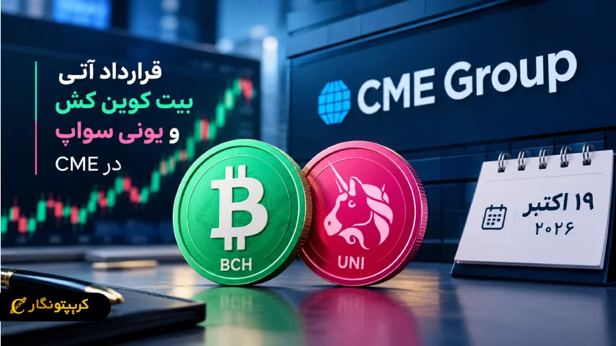 قرارداد آتی بیت کوین کش و یونی سواپ در آستانه ورود به CME