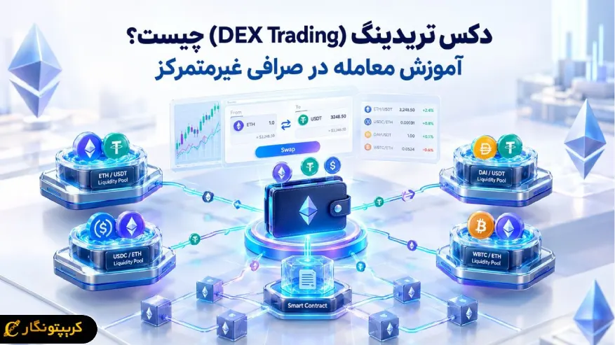 دکس تریدینگ (DEX Trading) چیست؟ آموزش معامله در صرافی غیرمتمرکز