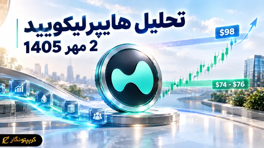 ورود بایننس چه بلایی سر قیمت HYPE می آورد؟