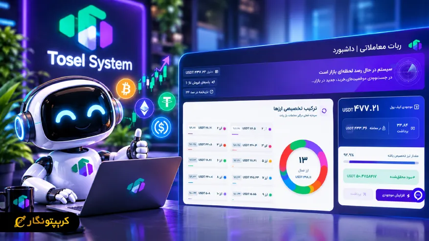 نتیجه معاملات برای کاربران توسل سیستم