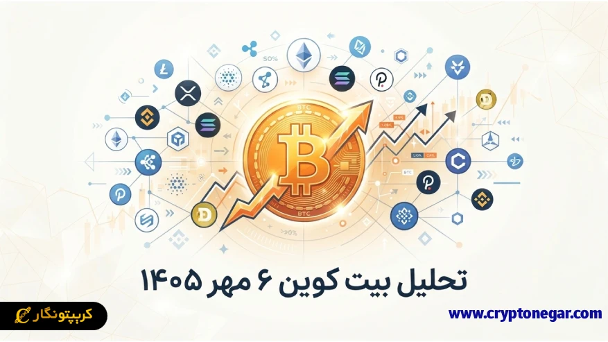 BTC و نفت ۱۰۰ دلاری، نرخ بهره و ریسک ریزش