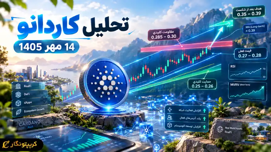 کاردانو در آستانه یک حرکت بزرگ قیمتی