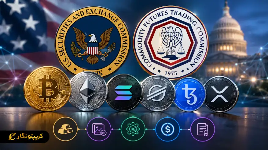 چارچوب جدید SEC و CFTC برای دارایی های دیجیتال
