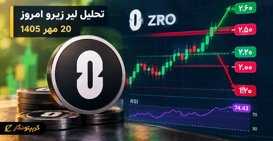 رشد ۱۴ درصدی ZRO در آستانه مقاومت مهم
