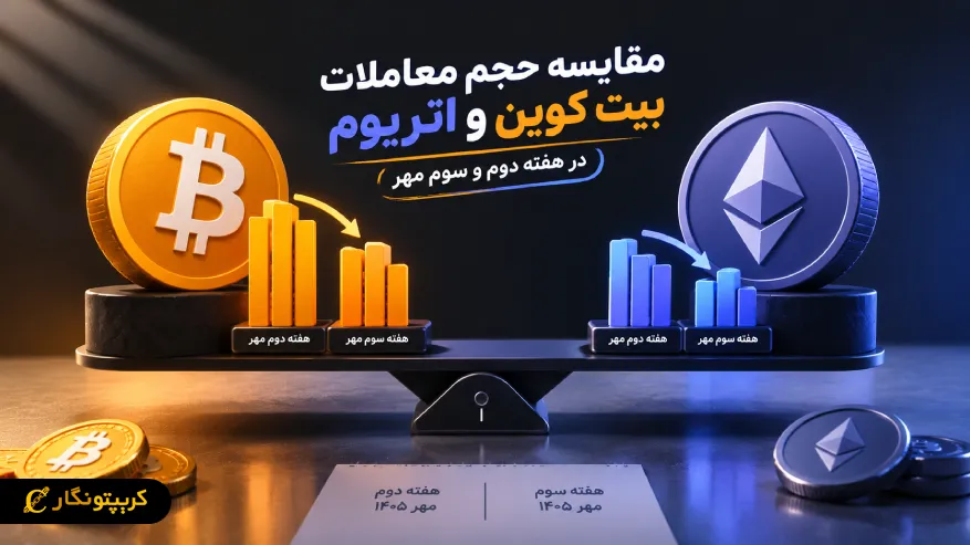 مقایسه میانگین حجم معاملات بیت کوین و اتریوم در هفته دوم و سوم مهر ۱۴۰۵