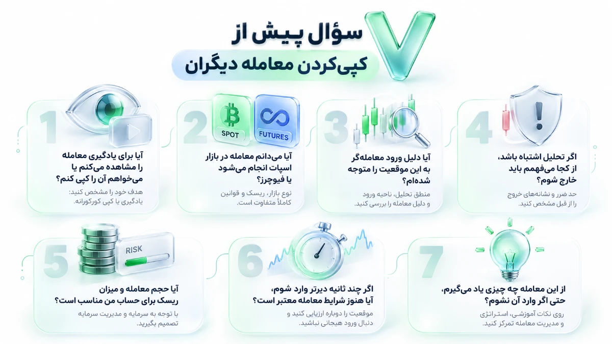 سوال های قبل از کپی معامله دیگران